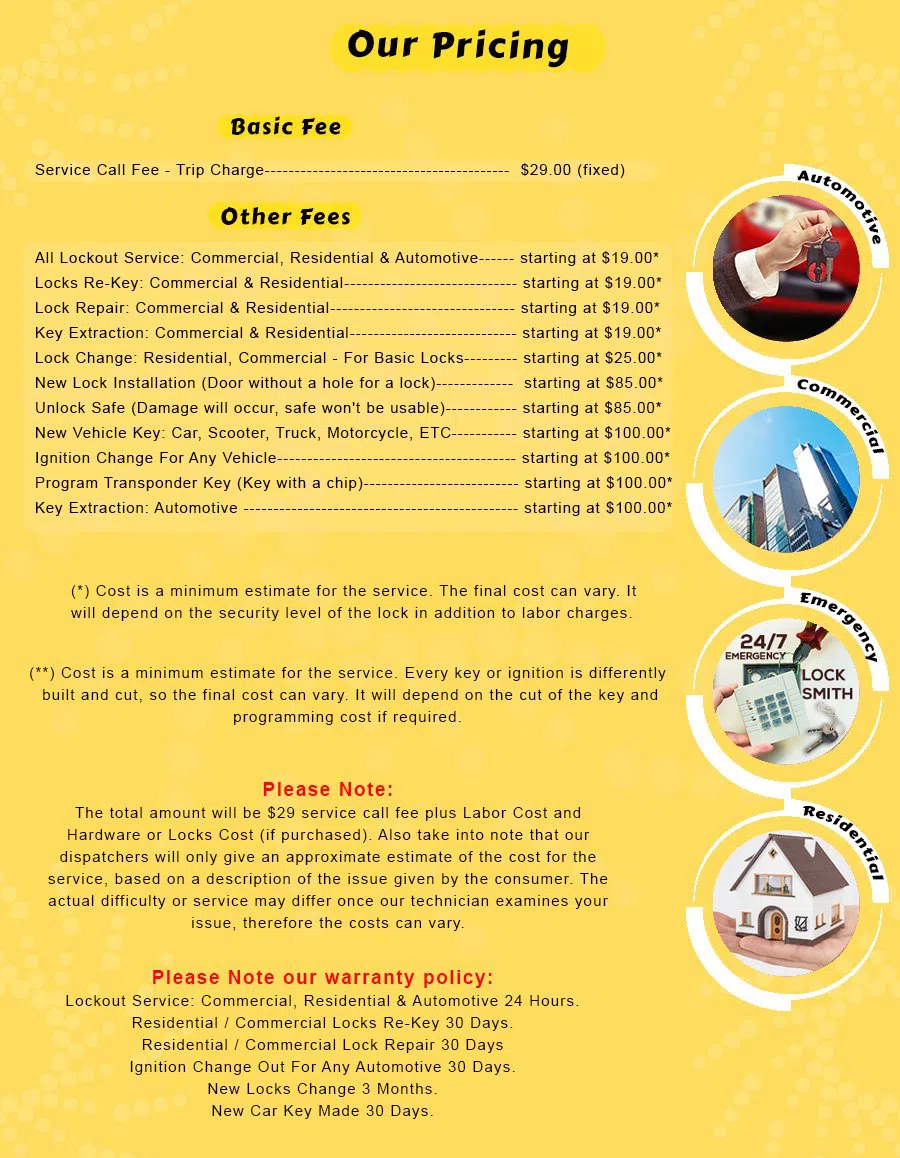 Parker Locksmith Store Brooklyn, NY 718-489-9802